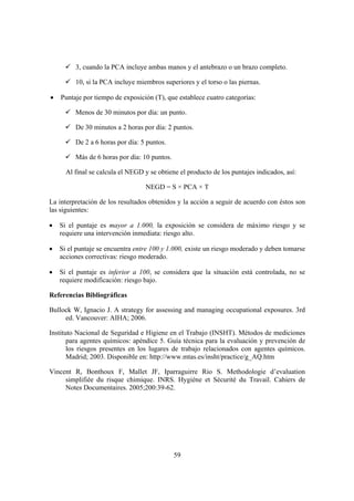 3, cuando la PCA incluye ambas manos y el antebrazo o un brazo completo.

         10, si la PCA incluye miembros superiores y el torso o las piernas.

•   Puntaje por tiempo de exposición (T), que establece cuatro categorías:

         Menos de 30 minutos por día: un punto.

         De 30 minutos a 2 horas por día: 2 puntos.

         De 2 a 6 horas por día: 5 puntos.

         Más de 6 horas por día: 10 puntos.

      Al final se calcula el NEGD y se obtiene el producto de los puntajes indicados, así:

                                   NEGD = S × PCA × T

La interpretación de los resultados obtenidos y la acción a seguir de acuerdo con éstos son
las siguientes:

•   Si el puntaje es mayor a 1.000, la exposición se considera de máximo riesgo y se
    requiere una intervención inmediata: riesgo alto.

•   Si el puntaje se encuentra entre 100 y 1.000, existe un riesgo moderado y deben tomarse
    acciones correctivas: riesgo moderado.

•   Si el puntaje es inferior a 100, se considera que la situación está controlada, no se
    requiere modificación: riesgo bajo.

Referencias Bibliográficas

Bullock W, Ignacio J. A strategy for assessing and managing occupational exposures. 3rd
     ed. Vancouver: AIHA; 2006.

Instituto Nacional de Seguridad e Higiene en el Trabajo (INSHT). Métodos de mediciones
       para agentes químicos: apéndice 5. Guía técnica para la evaluación y prevención de
       los riesgos presentes en los lugares de trabajo relacionados con agentes químicos.
       Madrid; 2003. Disponible en: http://www.mtas.es/insht/practice/g_AQ.htm

Vincent R, Bonthoux F, Mallet JF, Iparraguirre Rio S. Methodologie d’evaluation
     simplifiée du risque chimique. INRS. Hygiéne et Sécurité du Travail. Cahiers de
     Notes Documentaires. 2005;200:39-62.




                                              59
 