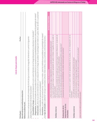 Lista de chequeo para estudios

      Patología:____________________________________________________________________________Fecha:___________________________
      Nombre de quien realiza la evaluación: _____________________________________________________________________________________
      Referenciadelartículo:___________________________________________________________________________________________________

      Determine	a	cuál	grupo	de	estudio	corresponde	el	artículo	que	va	a	evaluar	enseguida,	teniendo	en	cuenta	lo	siguiente:
      ¿Qué	pregunta	trataron	de	resolver	los	autores?
      • Causalidad o riesgo:	¿se	asocia	la	exposición	a	uno	o	varios	factores	con	el	riesgo	de	presentar	un	desenlace	no	deseado?
      • Diagnóstico:	¿llevaría	el	empleo	de	una	prueba	(clínica	o	paraclínica)	a	un	aumento	en	la	probabilidad	de	detectar	o	descartar	la	patología	de	interés?
      • Intervención:	¿lleva	el	uso	de	la	intervención	a	una	reducción	en	el	riesgo	de	padecer	la	patología	de	interés	en	sujetos	libres	de	ella	o	a	presentar	
          resultados	indeseables	en	quienes	ya	la	padecen?
      • Pronóstico:	¿cuáles	son	las	consecuencias	–buenas	o	malas–	para	los	individuos	que	padecen	la	patología	de	interés?
      ¿Qué	tipo de estudio	se	adelantó?		(ensayo	controlado,	cohorte,	meta-análisis,	casos	y	controles,	corte	transversal,	etc.).

                                                                    PRUEBAS DE DIAGNÓSTICO                                                                          RESPUESTA/COMENTARIOS
                                          ¿Hubo	una	comparación	ciega	e	independiente	con	un	estándar	de	referencia	(prueba	de	oro)?
                                          ¿La	 muestra	 del	 estudio	 incluyó	 un	 espectro	 apropiado	 de	 sujetos	 similares	 a	 aquellos	 en	 los	 cuales	 se	
                                          aplicará	la	prueba?
      Validez interna
                                          ¿Se	descartó	que		los	resultados	de	la	prueba	que	se	examina	hayan	tenido	influencia	en		la	decisión	de	
                                          aplicar	a	los	pacientes	la	prueba	de	oro		como	prueba	confirmatoria?
                                          ¿Se	describen	los	métodos	de	la	prueba	en	suficiente	detalle	para	permitir	su	reproducción?
      Evaluación de la                    ¿Se	presentan	las	razones	de	probabilidades	o	los	datos	necesarios	para	calcularlas?
      importancia de los
      resultados
                                        ¿Serán	 satisfactorias	 en	 nuestro	 medio	 la	 reproducibilidad	 de	 la	 prueba	 y	 de	 la	 interpretación	 de	 los	
                                        resultados?
      Validez externa                   ¿Son	aplicables	los	resultados	del	estudio	a	mi	población	de	interés?
                                        ¿Cambiarán	los	resultados	el	manejo	que	haga	de	la	patología?
                                        ¿Estarán	mejor	los	sujetos	de	mi	población	de	interés	con	la	aplicación	de	la	prueba?
      ¿Qué	nivel	de	evidencia	aporta	este	estudio?
                                                                                                                                                                                            (GATISO-HD) relacionado con Factores de Riesgo en el Trabajo




101
 