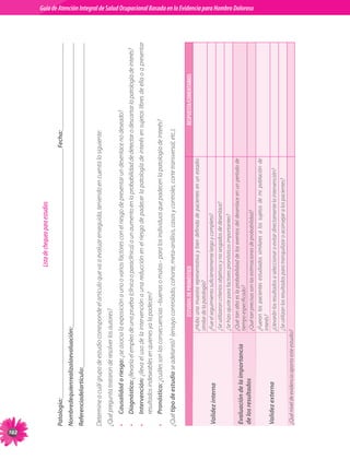 10
                                                                                                                                                                    Doloroso	



                                                                                  Lista de chequeo para estudios

      Patología: _____________________________________________________________________________ Fecha: ___________________________
      Nombredequienrealizalaevaluación: ________________________________________________________________________________________
      Referenciadelartículo:_____________________________________________________________________________________________________

      Determine	a	cuál	grupo	de	estudio	corresponde	el	artículo	que	va	a	evaluar	enseguida,	teniendo	en	cuenta	lo	siguiente:
      ¿Qué	pregunta	trataron	de	resolver	los	autores?
      •   Causalidad o riesgo: ¿se	asocia	la	exposición	a	uno	o	varios	factores	con	el	riesgo	de	presentar	un	desenlace	no	deseado?
      •   Diagnóstico: ¿llevaría	el	empleo	de	una	prueba	(clínica	o	paraclínica)	a	un	aumento	en	la	probabilidad	de	detectar	o	descartar	la	patología	de	interés?
      •   Intervención:	¿lleva	el	uso	de	la	intervención	a	una	reducción	en	el	riesgo	de	padecer	la	patología	de	interés	en	sujetos	libres	de	ella	o	a	presentar	
          resultados	indeseables	en	quienes	ya	la	padecen?
      •   Pronóstico: ¿cuáles	son	las	consecuencias	–buenas	o	malas–	para	los	individuos	que	padecen	la	patología	de	interés?
      ¿Qué	tipo de estudio	se	adelantó?		(ensayo	controlado,	cohorte,	meta-análisis,	casos	y	controles,	corte	transversal,	etc.).

                                                          ESTUDIOS DE PRONÓSTICO                                                           RESPUESTA/COMENTARIOS
                                                 ¿Hubo	 una	 muestra	 representativa	 y	 bien	 definida	 de	 pacientes	 en	 un	 estadio	
                                                                                                                                                                              Guía de Atención Integral de Salud Ocupacional Basada en la Evidencia




                                                 similar	de	la	patología?
      Validez interna                            ¿Fue	el	seguimiento	suficientemente	largo	y	completo?
                                                 ¿Se	utilizaron	criterios	objetivos	y	no	sesgados	de	desenlace?
                                                 ¿Se	hizo	ajuste	para	factores	pronósticos	importantes?
                                                 ¿Qué	tan	alta	es	la	probabilidad	de	los	eventos	del	desenlace	en	un	período	de	
      Evaluación de la importancia               tiempo	especificado?
      de los resultados                          ¿Qué	tan	precisas	son	las	estimaciones	de	probabilidad?
                                                                                                                                                                         Guia de Atención Integral Basada en la Evidencia para Hombro para Hombro Doloroso	




                                                 ¿Fueron	 los	 pacientes	 estudiados	 similares	 a	 los	 sujetos	 de	 mi	 población	 de	
                                                 interés?
      Validez externa                            ¿Llevarán	los	resultados	a	seleccionar	o	evitar	directamente	la	intervención?
                                                 ¿Se	utilizan	los	resultados	para	tranquilizar	o	aconsejar	a	los	pacientes?
      ¿Qué	nivel	de	evidencia	aporta	este	estudio?
 