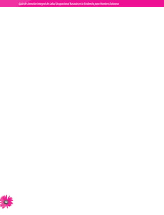 Guia de Atención Integral Basada en la Evidencia para Hombro para Hombro Doloroso	
          Guía de Atención Integral de Salud Ocupacional Basada en la Evidencia
Doloroso	




1
 