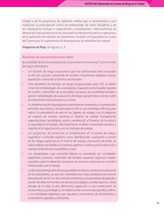 (GATISO-HD) relacionado con Factores de Riesgo en el Trabajo




trabajo	 y	 de	 los	 programas	 de	 vigilancia	 médica	 que	 se	 recomiendan	 y	 que	
involucran	 la	 participación	 activa	 de	 profesionales	 de	 varias	 disciplinas	 y	 de	
los	 trabajadores	 (incluye	 su	 capacitación	 y	 actualización).	 Adicionalmente,	 se	
derivan	de	la	búsqueda	activa	de	casos	para	la	intervención	precoz	y	oportuna	y	
de	la	aplicación	de	métodos	de	tratamiento.	También	se	impactarán	los	costos	
del	Sistema	por	la	implementación	de	programas	de	rehabilitación	integral.	

Diagrama de flujo. Ver	figuras	2	y	3.


Resumen de recomendaciones clave
(La	totalidad	de	las	recomendaciones	se	presentan	en	el	numeral	7	y	en	la	matriz	
de	responsabilidades)
•    Los	 factores	 de	 riesgo	 ocupacional	 que	 han	 demostrado	 estar	 asociados	
     al	 HD	 son:	 postura	 mantenida	 de	 hombro,	 movimiento	 repetitivo,	 fuerza,	
     exposición	a	vibración	y	factores	psicosociales.
•    Para	 identificar	 los	 factores	 de	 riesgo	 ocupacionales	 para	 HD,	 se	 deben	
     incluir	las	metodologías	de	autorreporte,	inspección	estructurada,	reportes	
     de	confort	y	disconfort	de	la	actividad,	encuestas	de	morbilidad	sentida	y	
     aplicar	metodologías	de	evaluación	del	riesgo	que	permitan	orientar	sobre	
     la	intervención	necesaria	para	su	control.
•    La	implementación	de	programas	permanentes	orientados	a	la	prevención	
     primaria,	secundaria	y	terciaria	para	el	HD	es	una	estrategia	efectiva	para	
     reducir	 la	 prevalencia	 de	 este	 en	 los	 lugares	 de	 trabajo,	 con	 el	 próposito	
     de	 mejorar	 de	 manera	 continua	 el	 sistema	 de	 trabajo	 (componente	
     organizacional,	 tecnológico,	 social	 y	 ambiental),	 el	 fomento	 de	 la	 salud	 y	
     la	seguridad	en	el	trabajo.	Adicionalmente,	se	deben	contemplar	cambios	y	
     mejoras	en	la	organización	y	en	los	métodos	de	trabajo.
•    Los	 programas	 de	 prevención	 se	 fundamentan	 en	 el	 control	 de	 riesgos	
     específicos	 e	 incluirán	 aspectos	 como	 identificación,	 evaluación	 y	 control	
     de	 los	 riesgos	 presentes	 en	 el	 sistema	 de	 trabajo,	 promoción	 de	 estilos	 de	
     vida	y	trabajo	saludables	y	la	correcta	vigilancia	médica	para	la	detección	y	
     manejo	temprano	de	susceptibles	y	casos.
•    Los	 trabajadores	 cuya	 actividad	 laboral	 se	 caracteriza	 por	 actividades	
     repetitivas	 y	 posturas	 sostenidas	 del	 hombro	 requieren	 vigilancia	 médica	
     específica	 para	 la	 detección	 temprana	 de	 síntomas	 dolorosos	 en	 hombro	
     relacionados	con	el	trabajo.
•    Los	factores	de	riesgo	del	individuo	que	deben	tenerse	en	cuenta	en	la	evaluación	
     de	los	trabajadores,	ya	que	han	mostrado	una	mayor	predisposición	para	la	
     presentación	de	HD,	son:	las	variantes	anatómicas,	el	antecedente	de	episodios	
     previos	de	dolor	en	hombro,	los	factores	psicológicos,	la	edad	(quinta	y	sexta	
     década	 de	 la	 vida),	 el	 sexo	 (femenino),	 exposición	 a	 una	 combinación	 de	
     factores	físicos	y	psicológicos,	los	hábitos	como	consumo	de	cigarrillo	y	cafeína	
     y	 las	 actividades	 deportivas	 que	 requieran	 movimientos	 de	 lanzamiento	 o	
     movimientos	repetidos	y	constantes.
                                                                                                                           1
 