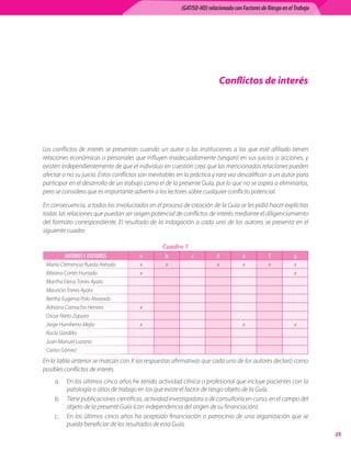 (GATISO-HD) relacionado con Factores de Riesgo en el Trabajo




                                                                                 Conflictos de interés




Los	 conflictos	 de	 interés	 se	 presentan	 cuando	 un	 autor	 o	 las	 instituciones	 a	 las	 que	 esté	 afiliado	 tienen	
relaciones	económicas	o	personales	que	influyen	inadecuadamente	(sesgan)	en	sus	juicios	o	acciones,	y	
existen	independientemente	de	que	el	individuo	en	cuestión	crea	que	las	mencionadas	relaciones	pueden	
afectar	o	no	su	juicio.	Estos	conflictos	son	inevitables	en	la	práctica	y	rara	vez	descalifican	a	un	autor	para	
participar	en	el	desarrollo	de	un	trabajo	como	el	de	la	presente	Guía,	por	lo	que	no	se	aspira	a	eliminarlos,	
pero	se	considera	que	es	importante	advertir	a	los	lectores	sobre	cualquier	conflicto	potencial.

En	consecuencia,	a	todos	los	involucrados	en	el	proceso	de	creación	de	la	Guía	se	les	pidió	hacer	explícitas	
todas	las	relaciones	que	puedan	ser	origen	potencial	de	conflictos	de	interés	mediante	el	diligenciamiento	
del	 formato	 correspondiente.	 El	 resultado	 de	 la	 indagación	 a	 cada	 uno	 de	 los	 autores	 se	 presenta	 en	 el	
siguiente	cuadro

                                                       Cuadro 1
         AUTORES Y ASESORES                 a           b           c           d           e           f          g
 María	Clemencia	Rueda	Arévalo	             x           x                       x           x           x          x
 Bibiana	Cortés	Hurtado                     x                                               	                      x
 Martha	Elena	Torres	Ayala	
 Mauricio	Torres	Ayala		
 Bertha	Eugenia	Polo	Alvarado
 Adriana	Camacho	Herrera	                   x
 Oscar	Nieto	Zapata
 Jorge	Humberto	Mejía                       x                                               x                      x
 Rocío	Gordillo
 Juan	Manuel	Lozano
 Carlos	Gómez
En	la	tabla	anterior	se	marcan	con	X	las	respuestas	afirmativas	que	cada	uno	de	los	autores	declaró	como	
posibles	conflictos	de	interés.	
     a.	 En	los	últimos	cinco	años	he	tenido	actividad	clínica	o	profesional	que	incluye	pacientes	con	la	
         patología	o	sitios	de	trabajo	en	los	que	existe	el	factor	de	riesgo	objeto	de	la	Guía.
     b.	 Tiene	publicaciones	científicas,	actividad	investigadora	o	de	consultoría	en	curso,	en	el	campo	del	
         objeto	de	la	presente	Guía	(con	independencia	del	origen	de	su	financiación).
     c.	 En	 los	 últimos	 cinco	 años	 ha	 aceptado	 financiación	 o	 patrocinio	 de	 una	 organización	 que	 se	
         pueda	beneficiar	de	los	resultados	de	esta	Guía.
                                                                                                                              
 