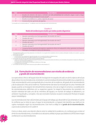Guia de Atención Integral Basada en la Evidencia para Hombro para Hombro Doloroso	
          Guía de Atención Integral de Salud Ocupacional Basada en la Evidencia
Doloroso	



                 Nivel                                                                       Tipo de Evidencia
                  2-          • Estudios	 de	 cohorte	 o	 de	 casos	 y	 controles	 con	 alta	 probabilidad	 de	 confusión,	 sesgos	 o	 azar	 y	 riesgo	
                                significativo	de	que	la	relación	no	sea	causal*.
                   3          • Estudios	no	analíticos	(i.	e.,	series	o	reportes	de	casos).
                   4          • Consenso	formal,	opiniones	de	expertos.
           *	Los	estudios	con	un	nivel	de	evidencia	“-“	no	deberían	usarse	como	base	para	emitir	recomendaciones.



                                                                                      Cuadro 3
                                           Niveles de la evidencia para estudios que evalúan pruebas diagnósticas
                 Nivel                                                                       Tipo de Evidencia
                  1a           •   Revisión	sistemática	(con	homogeneidad1)	de	estudios	de	nivel	12	.
                  1b           •   Estudios	de	nivel	12.
                               •   Revisión	sistemática	(con	homogeneidad1)	de	estudios	de	nivel	23
                   2
                               •   Estudios	de	nivel	23.
                               •   Revisión	sistemática	(con	homogeneidad1)	de	estudios	de	nivel	34.
                   3
                               •   Estudios	de	nivel	34.
                               •   Consenso	formal,	opiniones	de	expertos,	experiencia	clínica	sin	evaluación	crítica,	opiniones	con	base	en	
                   4
                                   fisiología	o	investigación	básica	de	laboratorio.
           1	 Homogeneidad	significa	que	no	hay	variaciones	en	la	dirección	ni	en	el	grado	de	los	resultados	entre	los	estudios	individuales	incluidos	en	la	revisión,	o	que	estas	
              variaciones	son	menores.
           2	 Son	estudios	de	nivel	1:
              • Los	que	usaron	una	comparación	ciega	de	la	prueba	con	un	estándar	de	referencia	(patrón	de	oro).
              • En	una	muestra	de	pacientes	que	refleja	la	población	en	la	que	se	aplicaría	la	prueba.
           3	 Son	estudios	de	nivel	2	los	que	solo	tienen	uno	de	los	siguientes	defectos:
              • Usaron	un	estándar	de	referencia	pobre	(la	prueba	en	evaluación	formó	parte	del	estándar	de	referencia	o	los	resultados	de	la	prueba	en	evaluación	influyeron	en	
                 la	decisión	usar	el	estándar	de	referencia).
              • La	comparación	entre	la	prueba	y	el	estándar	de	referencia	no	fue	ciega.
              • Estudios	de	casos	y	controles.
           4	 Son	estudios	de	nivel	3	los	que	tienen	más	de	uno	de	los	defectos	mencionados	en	3.




                  2.6. Formulación de recomendaciones con niveles de evidencia
                       y grado de recomendación
           Los	especialistas	clínicos	del	equipo	base	de	investigación	encargados	de	cada	uno	de	los	tópicos	de	la	Guía	
           desarrollaron	las	recomendaciones,	teniendo	en	cuenta	la	evaluación	previa	de	la	evidencia	y	su	experiencia.	
           Cada	recomendación	venía	acompañada	de	un	resumen	de	la	evidencia,	del	grado	de	la	recomendación	
           y	de	la	evaluación	crítica	de	la	evidencia.	Posteriormente	este	texto	fue	revisado	por	los	otros	miembros	del	
           equipo,	quienes	se	encargaron	de	retroalimentar	el	proceso.	Una	vez	se	logró	el	consenso,	se	establecieron	
           las	 recomendaciones	 definitivas	 con	 su	 respectivo	 soporte.	 Se	 integró	 el	 documento,	 fue	 sometido	 a	 la	
           revisión	 individual	 de	 cada	 uno	 de	 los	 miembros	 del	 equipo	 y	 en	 reunión	 de	 trabajo	 se	 debatieron	 y	 se	
           aclararon	inquietudes	y	conceptos.	Una	vez	concluido	el	proceso	se	pasó	a	evaluación	final	por	el	equipo	
           asesor	metodológico.

           Las	recomendaciones	han	sido	emitidas	por	el	grupo	de	trabajo	que	desarrolló	la	Guía	teniendo	en	cuenta	
           la	confianza	que	se	tiene	en	que,	al	seguir	la	recomendación,	se	logrará	más	beneficio	que	daño	en	los	
           sujetos	manejados	según	las	recomendaciones.	Este	nivel	se	refleja	en	el	grado de la recomendación,	
           cuya	escala	se	presenta	en	el	cuadro	4.

           Como	es	obvio,	existe	una	relación	directa	entre	la	calidad	de	la	evidencia	y	la	confianza	que	se	tiene	al	
           emitir	las	recomendaciones;	si	la	evidencia	es	de	buena	calidad,	el	grupo	que	elabora	la	GATISO	tiene	mayor	
           confianza	en	sus	recomendaciones.

 
