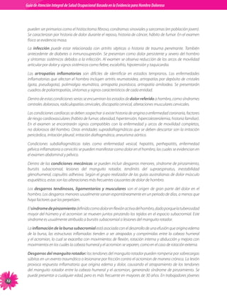 Guia de Atención Integral Basada en la Evidencia para Hombro para Hombro Doloroso	
          Guía de Atención Integral de Salud Ocupacional Basada en la Evidencia
Doloroso	



           pueden	ser	primarios	como	el	histiocitoma	fibroso,	condromas	sinoviales	y	sarcomas	(en	población	joven).	
           Se	caracterizan	por	historia	de	dolor	durante	el	reposo,	historia	de	cáncer,	hábito	de	fumar.	En	el	examen	
           físico	se	evidencia	masa.
           La	 infección puede	 estar	 relacionada	 con	 artritis	 sépticas	 o	 historia	 de	 trauma	 penetrante.	 También	
           antecedente	 de	 diabetes	 o	 inmunosupresión.	 Se	 presentan	 como	 dolor	 persistente	 y	 severo	 del	 hombro	
           y	síntomas	sistémicos	debidos	a	la	infección.	Al	examen	se	observa	reducción	de	los	arcos	de	movilidad	
           articular	por	dolor	y	signos	sistémicos	como	fiebre,	escalofrío,	hipotensión	y	taquicardia.

           Las	 artropatías inflamatorias	 son	 difíciles	 de	 identificar	 en	 estadios	 tempranos.	 Las	 enfermedades	
           inflamatorias	que	afectan	el	hombro	incluyen	artritis	reumatoidea,	artropatías	por	depósito	de	cristales	
           (gota,	 pseudogota),	 polimialgia	 reumática,	 artropatía	 psoriásica,	 artropatía	 amiloidea.	 Se	 presentarán	
           cuadros	de	poliartropatías,	síntomas	y	signos	característicos	de	cada	entidad.

           Dentro	de	estas	condiciones	serias	se	encuentran	los	estados	de	dolor referido a	hombro,	como	síndromes	
           centrales	dolorosos,	radiculopatías	cervicales,	discopatía	cervical,	alteraciones	musculares	cervicales.

           Las	condiciones	cardíacas	se	deben	sospechar	si	existe	historia	de	angina	o	enfermedad	coronaria,	factores	
           de	riesgo	cardiovasculares	(hábito	de	fumar,	obesidad,	hipertensión,	hipercolesterolemia,	historia	familiar).	
           En	 el	 examen	 se	 encontrarán	 signos	 compatibles	 con	 la	 enfermedad	 y	 arcos	 de	 movilidad	 completos,	
           no	dolorosos	del	hombro.	Otras	entidades	supradiafragmáticas	que	se	deben	descartar	son	la	irritación	
           pericárdica,	irritación	pleural,	irritación	diafragmática,	aneurisma	aórtico.

           Condiciones	 subdiafragmáticas	 tales	 como	 enfermedad	 vesical,	 hepatitis,	 perihepatitis,	 enfermedad	
           pélvica	inflamatoria	o	cervicitis	se	pueden	manifestar	como	dolor	en	el	hombro,	las	cuales	se	evidencian	en	
           el	examen	abdominal	y	pélvico.

           Dentro	de	las	condiciones mecánicas	se	pueden	incluir	desgarros	menores,	síndrome	de	pinzamiento,	
           bursitis	 subacromial,	 lesiones	 del	 manguito	 rotador,	 tendinitis	 del	 supraespinatus,	 inestabilidad	
           glenohumeral,	capsulitis	adhesiva.	Según	el	grupo	realizador	de	las	guías	australianas	de	dolor	músculo	
           esquelético,	estas	son	las	alteraciones	más	frecuentes	causantes	de	dolor	de	hombro.

           Los	 desgarros tendinosos, ligamentarios y musculares	 son	 el	 origen	 de	 gran	 parte	 del	 dolor	 en	 el	
           hombro.	Los	desgarros	menores	usualmente	sanan	espontáneamente	en	un	periodo	de	días,	a	menos	que	
           haya	factores	que	los	perpetúen.

           El síndrome de pinzamiento	definido	como	dolor	en	flexión	activa	del	hombro,	dado	porque	la	tuberosidad	
           mayor	del	húmero	y	el	acromion	se	mueven	juntos	pinzando	los	tejidos	en	el	espacio	subacromial.	Este	
           síndrome	es	usualmente	atribuido	a	bursitis	subacromial	o	lesiones	del	manguito	rotador.

           La	inflamación de la bursa subacromial	está	asociada	con	el	desarrollo	de	una	efusión	que	origina	edema	
           de	 la	 bursa,	 las	 estructuras	 inflamadas	 tienden	 a	 ser	 atrapadas	 y	 comprimidas	 entre	 la	 cabeza	 humeral	
           y	el	acromion,	lo	cual	se	exacerba	con	movimientos	de	flexión,	rotación	interna	y	abducción	y	mejora	con	
           movimientos	en	los	cuales	la	cabeza	humeral	y	el	acromion	se	separen,	como	en	el	caso	de	rotación	externa.

           Desgarros del manguito rotador:	los	tendones	del	manguito	rotador	pueden	romperse	por	sobrecargas	
           súbitas	en	un	evento	traumático	o	lesionarse	por	fricción	contra	el	acromion	de	manera	crónica.	La	lesión	
           provoca	 respuesta	 inflamatoria	 que	 origina	 edema	 y	 dolor,	 causando	 el	 atrapamiento	 de	 los	 tendones	
           del	 manguito	 rotador	 entre	 la	 cabeza	 humeral	 y	 el	 acromion,	 generando	 síndrome	 de	 pinzamiento.	 Se	
           puede	presentar	a	cualquier	edad,	pero	es	más	frecuente	en	mayores	de	30	años.	En	trabajadores	jóvenes	

 