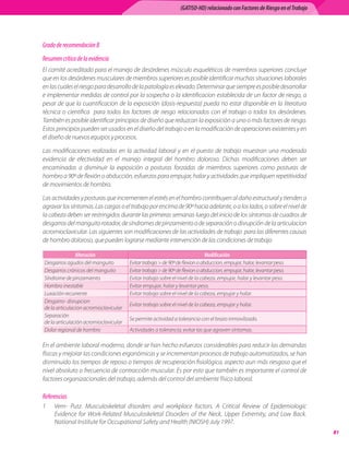(GATISO-HD) relacionado con Factores de Riesgo en el Trabajo




Grado de recomendación B
Resumen crítico de la evidencia
El	comité	acreditado	para	el	manejo	de	desórdenes	músculo	esqueléticos	de	miembros	superiores	concluye	
que	en	los	desórdenes	musculares	de	miembros	superiores	es	posible	identificar	muchas	situaciones	laborales	
en	las	cuales	el	riesgo	para	desarrollo	de	la	patología	es	elevado.	Determinar	que	siempre	es	posible	desarrollar	
e	implementar	medidas	de	control	por	la	sospecha	o	la	identificacion	establecida	de	un	factor	de	riesgo,	a	
pesar	de	que	la	cuantificacion	de	la	exposición	(dosis-respuesta)	pueda	no	estar	disponible	en	la	literatura	
técnica	 o	 científica	 	 para	 todos	 los	 factores	 de	 riesgo	 relacionados	 con	 el	 trabajo	 o	 todos	 los	 desórdenes.	
También	es	posible	identificar	principios	de	diseño	que	reduzcan	la	exposición	a	uno	o	más	factores	de	riesgo.	
Estos	principios	pueden	ser	usados	en	el	diseño	del	trabajo	o	en	la	modificación	de	operaciones	existentes	y	en	
el	diseño	de	nuevos	equipos	y	procesos.

Las	 modificaciones	 realizadas	 en	 la	 actividad	 laboral	 y	 en	 el	 puesto	 de	 trabajo	 muestran	 una	 moderada	
evidencia	 de	 efectividad	 en	 el	 manejo	 integral	 del	 hombro	 doloroso.	 Dichas	 modificaciones	 deben	 ser	
encaminadas	 a	 disminuir	 la	 exposición	 a	 posturas	 forzadas	 de	 miembros	 superiores	 como	 posturas	 de	
hombro	a	90º	de	flexión	o	abducción,	esfuerzos	para	empujar,	halar	y	actividades	que	impliquen	repetitividad	
de	movimientos	de	hombro.		

Las	actividades	y	posturas	que	incrementen	el	estrés	en	el	hombro	contribuyen	al	daño	estructural	y	tienden	a	
agravar	los	síntomas.	Las	cargas	o	el	trabajo	por	encima	de	90º	hacia	adelante,	o	a	los	lados,	o	sobre	el	nivel	de	
la	cabeza	deben	ser	restringidos	durante	las	primeras	semanas	luego	del	inicio	de	los	síntomas	de	cuadros	de	
desgarros	del	manguito	rotador,	de	síndromes	de	pinzamiento	o	de	separación	o	disrupción	de	la	articulacion	
acromioclavicular.	Las	siguientes	son	modificaciones	de	las	actividades	de	trabajo		para	las	diferentes	causas	
de	hombro	doloroso,	que	pueden	lograrse	mediante	intervención	de	las	condiciones	de	trabajo

               Alteración                                                      Modificación
Desgarros	agudos	del	manguito           Evitar	trabajo		de	90º	de	flexion	o	abduccion,	empujar,	halar,	levantar	peso.
Desgarros	crónicos	del	manguito         Evitar	trabajo		de	90º	de	flexion	o	abduccion,	empujar,	halar,	levantar	peso.
Síndrome	de	pinzamiento                 Evitar	trabajo	sobre	el	nivel	de	la	cabeza,	empujar,	halar	y	levantar	peso.
Hombro	inestable                        Evitar	empujar,	halar	y	levantar	peso.
Luxación	recurrente                     Evitar	trabajo	sobre	el	nivel	de	la	cabeza,	empujar	y	halar.	
Desgarro-	disrupcion	
                                        Evitar	trabajo	sobre	el	nivel	de	la	cabeza,	empujar	y	halar.
de	la	articulacion	acromioclavicular	
Separación	
                                        Se	permite	actividad	a	tolerancia	con	el	brazo	inmovilizado.
de	la	articulación	acromioclavicular
Dolor	regional	de	hombro                Actividades	a	tolerancia,	evitar	las	que	agraven	síntomas.

En	el	ambiente	laboral	moderno,	donde	se	han	hecho	esfuerzos	considerables	para	reducir	las	demandas	
físicas	y	mejorar	las	condiciones	ergonómicas	y	se	incrementan	procesos	de	trabajo	automatizados,	se	han	
disminuido	los	tiempos	de	reposo	o	tiempos	de	recuperación	fisiológica,	aspecto	aun	más	riesgoso	que	el	
nivel	absoluto	o	frecuencia	de	contracción	muscular.	Es	por	esto	que	también	es	importante	el	control	de	
factores	organizacionales	del	trabajo,	además	del	control	del	ambiente	físico	laboral.

Referencias
1	   Vern-	 Putz.	 Musculoskeletal	 disorders	 and	 workplace	 factors.	 A	 Critical	 Review	 of	 Epidemiologic	
     Evidence	 for	 Work-Related	 Musculoskeletal	 Disorders	 of	 the	 Neck,	 Upper	 Extremity,	 and	 Low	 Back.	
     National	Institute	for	Occupational	Safety	and	Health	(NIOSH)	July	1997.			
                                                                                                                                1
 