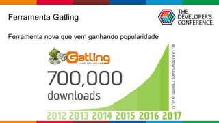 Globalcode – Open4education
Ferramenta Gatling
Ferramenta nova que vem ganhando popularidade
 