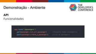 Globalcode – Open4education
Demonstração - Ambiente
API
Funcionalidades
 