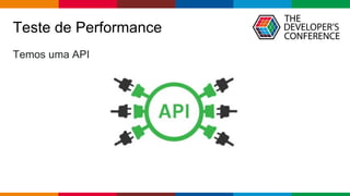 Globalcode – Open4education
Teste de Performance
Temos uma API
 