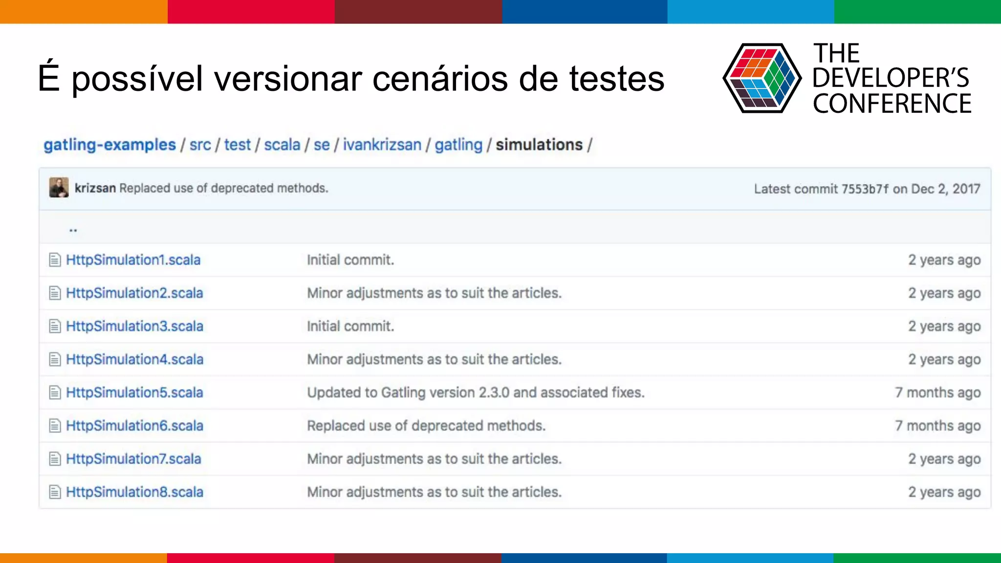 pen4education
É possível versionar cenários de testes
 