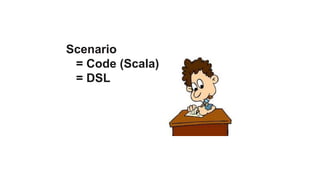 Scenario
 = Code (Scala)
 = DSL
 