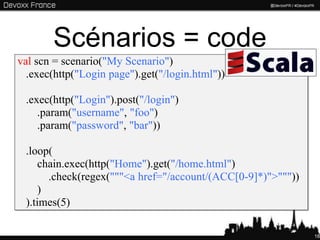 Scénarios = code
val scn = scenario("My Scenario")
  .exec(http("Login page").get("/login.html"))

 .exec(http("Login").post("/login")
    .param("username", "foo")
    .param("password", "bar"))

 .loop(
     chain.exec(http("Home").get("/home.html")
       .check(regex("""<a href="/account/(ACC[0-9]*)">"""))
     )
 ).times(5)

                                                              18
 