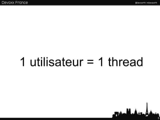 1 utilisateur = 1 thread



                           5
 