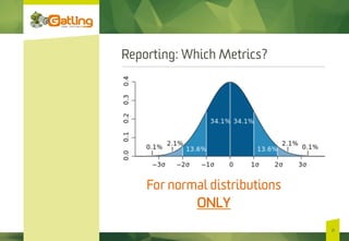Reporting: Which Metrics?
21
For normal distributions
ONLY
 