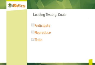 Loading Testing: Goals
Anticipate
Reproduce
 Train
 