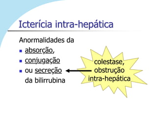 Icterícia intra-hepática
Anormalidades da
 absorção,

 conjugação         colestase,
 ou secreção        obstrução
  da bilirrubina   intra-hepática
 