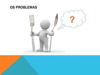 OS PROBLEMAS
 