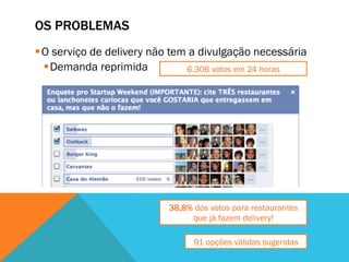 OS PROBLEMAS
§ O serviço de delivery não tem a divulgação necessária
   § Demanda reprimida         6.306 votos em 24 horas




                           38,8% dos votos para restaurantes
                                que já fazem delivery!

                                 91 opções válidas sugeridas
 