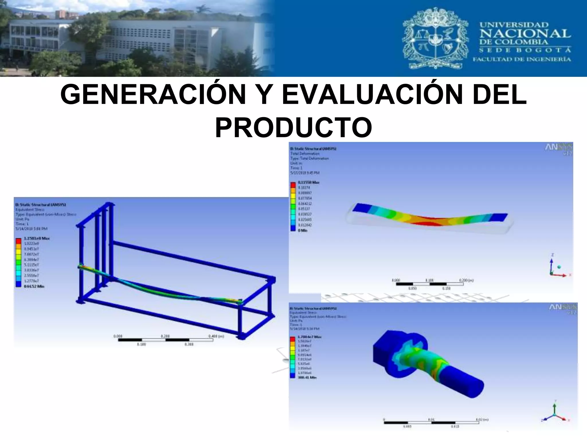 GENERACIÓN Y EVALUACIÓN DEL
        PRODUCTO
 