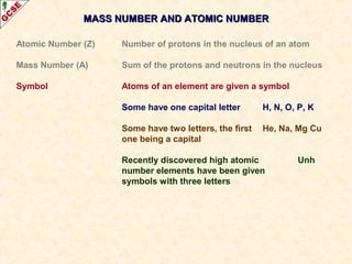 MASS NUMBER AANNDD AATTOOMMIICC NNUUMMBBEERR 
Atomic Number (Z) Number of protons in the nucleus of an atom 
Mass Number (A) Sum of the protons and neutrons in the nucleus 
Symbol Atoms of an element are given a symbol 
Some have one capital letter H, N, O, P, K 
Some have two letters, the first He, Na, Mg Cu 
one being a capital 
Recently discovered high atomic Unh 
number elements have been given 
symbols with three letters 
 