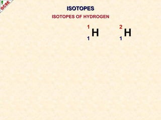 ISOTOPES OF HYDROGEN 
1 H 1 
2 H 1 
IISSOOTTOOPPEESS 
 