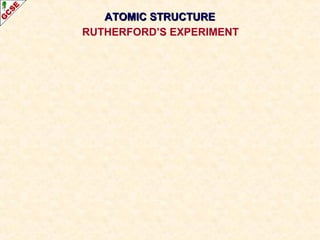 AATTOOMMIICC SSTTRRUUCCTTUURREE 
RUTHERFORD’S EXPERIMENT 
 