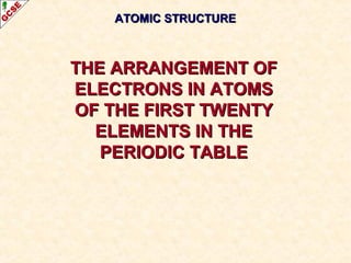 AATTOOMMIICC SSTTRRUUCCTTUURREE 
TTHHEE AARRRRAANNGGEEMMEENNTT OOFF 
EELLEECCTTRROONNSS IINN AATTOOMMSS 
OOFF TTHHEE FFIIRRSSTT TTWWEENNTTYY 
EELLEEMMEENNTTSS IINN TTHHEE 
PPEERRIIOODDIICC TTAABBLLEE 
 