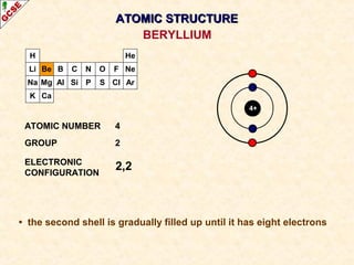 H 
Li 
Na 
K 
Be 
Mg 
B 
Al 
C 
Si 
N 
P 
O 
S 
AATTOOMMIICC SSTTRRUUCCTTUURREE 
F 
Cl 
He 
Ne 
Ar 
Ca 
4+ 
ATOMIC NUMBER 4 
GROUP 2 
ELECTRONIC 
CONFIGURATION 
2,2 
BERYLLIUM 
• the second shell is gradually filled up until it has eight electrons 
 