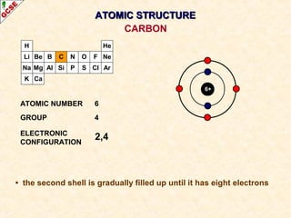 H 
Li 
Na 
K 
Be 
Mg 
B 
Al 
C 
Si 
N 
P 
O 
S 
AATTOOMMIICC SSTTRRUUCCTTUURREE 
F 
Cl 
He 
Ne 
Ar 
Ca 
6+ 
ATOMIC NUMBER 6 
GROUP 4 
ELECTRONIC 
CONFIGURATION 
2,4 
CARBON 
• the second shell is gradually filled up until it has eight electrons 
 