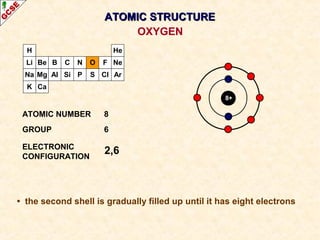 H 
Li 
Na 
K 
Be 
Mg 
B 
Al 
C 
Si 
N 
P 
O 
S 
AATTOOMMIICC SSTTRRUUCCTTUURREE 
F 
Cl 
He 
Ne 
Ar 
Ca 
8+ 
ATOMIC NUMBER 8 
GROUP 6 
ELECTRONIC 
CONFIGURATION 
2,6 
OXYGEN 
• the second shell is gradually filled up until it has eight electrons 
 