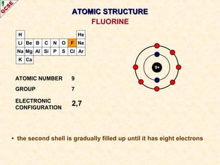 H 
Li 
Na 
K 
Be 
Mg 
B 
Al 
C 
Si 
N 
P 
O 
S 
AATTOOMMIICC SSTTRRUUCCTTUURREE 
F 
Cl 
He 
Ne 
Ar 
Ca 
9+ 
ATOMIC NUMBER 9 
GROUP 7 
ELECTRONIC 
CONFIGURATION 
2,7 
FLUORINE 
• the second shell is gradually filled up until it has eight electrons 
 