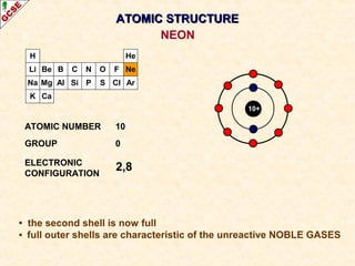 H 
Li 
Na 
K 
Be 
Mg 
B 
Al 
C 
Si 
N 
P 
O 
S 
AATTOOMMIICC SSTTRRUUCCTTUURREE 
F 
Cl 
He 
Ne 
Ar 
Ca 
10+ 
ATOMIC NUMBER 10 
GROUP 0 
ELECTRONIC 
CONFIGURATION 
2,8 
NEON 
• the second shell is now full 
• full outer shells are characteristic of the unreactive NOBLE GASES 
 