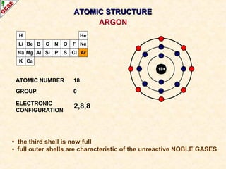 H 
Li 
Na 
K 
Be 
Mg 
B 
Al 
C 
Si 
N 
P 
O 
S 
AATTOOMMIICC SSTTRRUUCCTTUURREE 
F 
Cl 
He 
Ne 
Ar 
Ca 
18+ 
ATOMIC NUMBER 18 
GROUP 0 
ELECTRONIC 
CONFIGURATION 
2,8,8 
ARGON 
• the third shell is now full 
• full outer shells are characteristic of the unreactive NOBLE GASES 
 