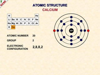 H 
Li 
Na 
K 
Be 
Mg 
B 
Al 
C 
Si 
N 
P 
O 
S 
AATTOOMMIICC SSTTRRUUCCTTUURREE 
F 
Cl 
He 
Ne 
Ar 
Ca 
20+ 
ATOMIC NUMBER 20 
GROUP 2 
ELECTRONIC 
CONFIGURATION 
CALCIUM 
2,8,8,2 
 