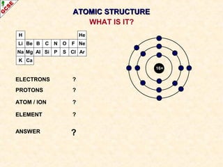 H 
Li 
Na 
K 
Be 
Mg 
B 
Al 
C 
Si 
N 
P 
O 
S 
AATTOOMMIICC SSTTRRUUCCTTUURREE 
F 
Cl 
He 
Ne 
Ar 
Ca 
16+ 
ELECTRONS ? 
PROTONS ? 
ATOM / ION ? 
ELEMENT ? 
ANSWER ? 
WHAT IS IT? 
 