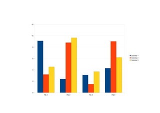 Fila 1 Fila 2 Fila 3 Fila 4
0
2
4
6
8
10
12
Columna 1
Columna 2
Columna 3
 
