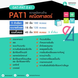 Gatpat 61