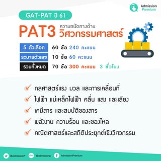 Gatpat 61
