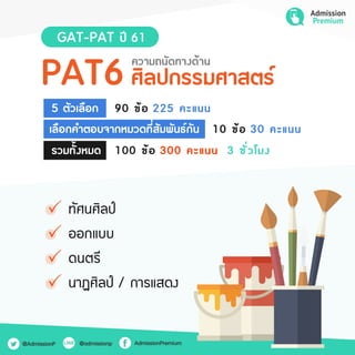 Gatpat 61