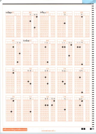 เฉลย Gat pat 54
