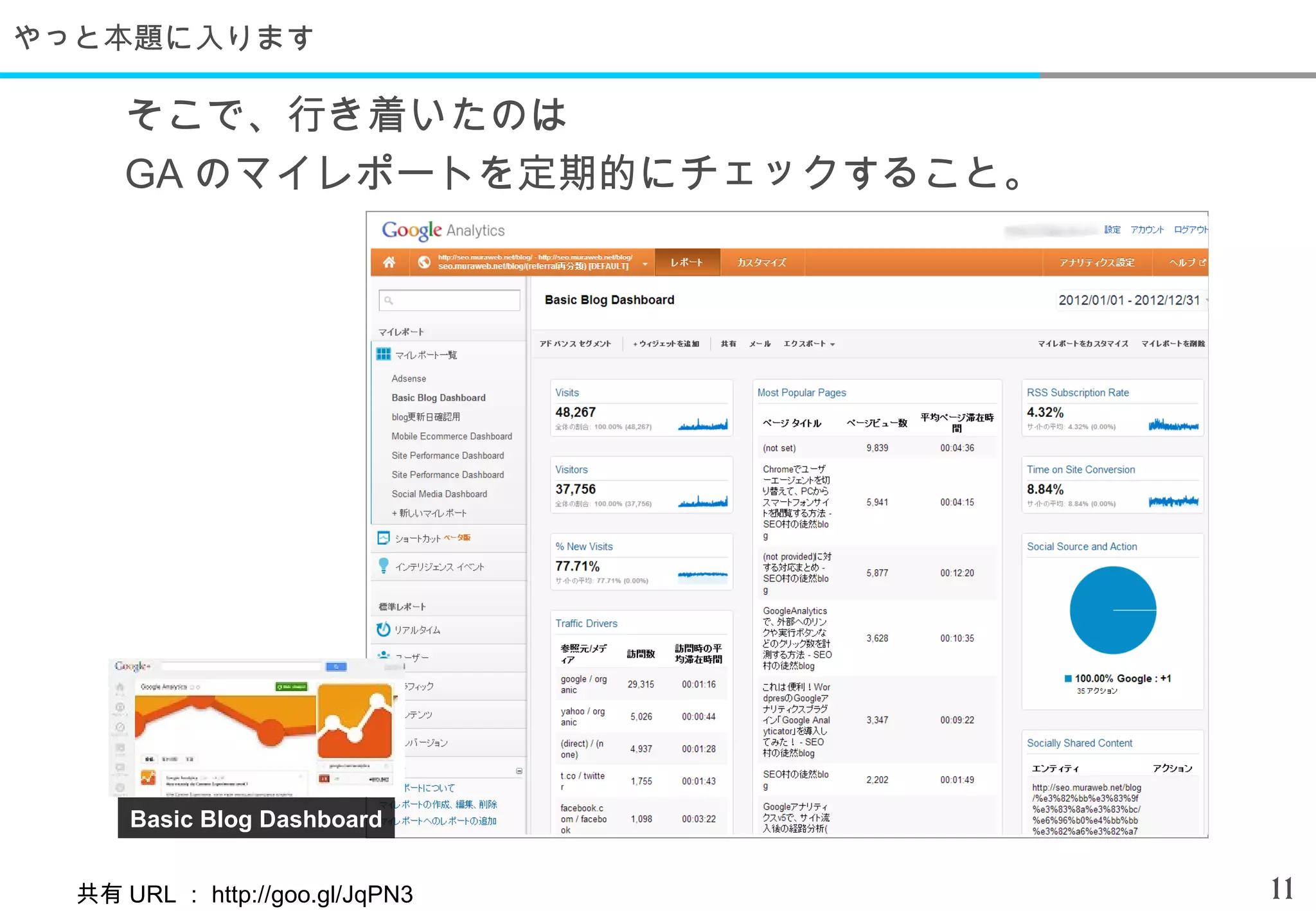 やっと本題に入ります

      そこで、行き着いたのは
      GA のマイレポートを定期的にチェックすること。




      Basic Blog Dashboard


  共有 URL ： http://goo.gl/JqPN3   11
 