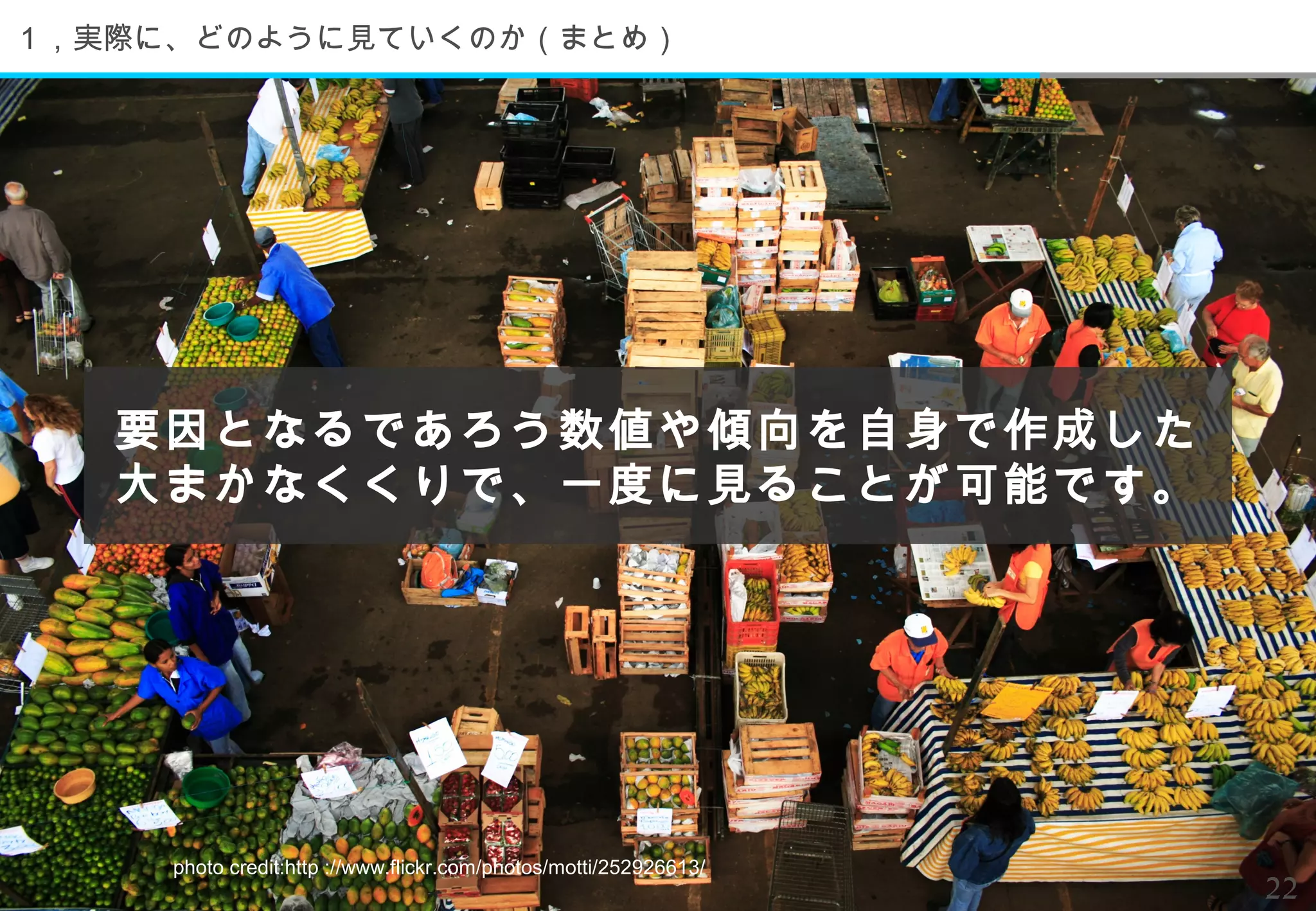 １，実際に、どのように見ていくのか（まとめ）




   要因となるであろう数値や傾向を自身で作成した
   大まかなくくりで、一度に見ることが可能です。




     photo credit:http ://www.flickr.com/photos/motti/252926613/
                                                                   22
 