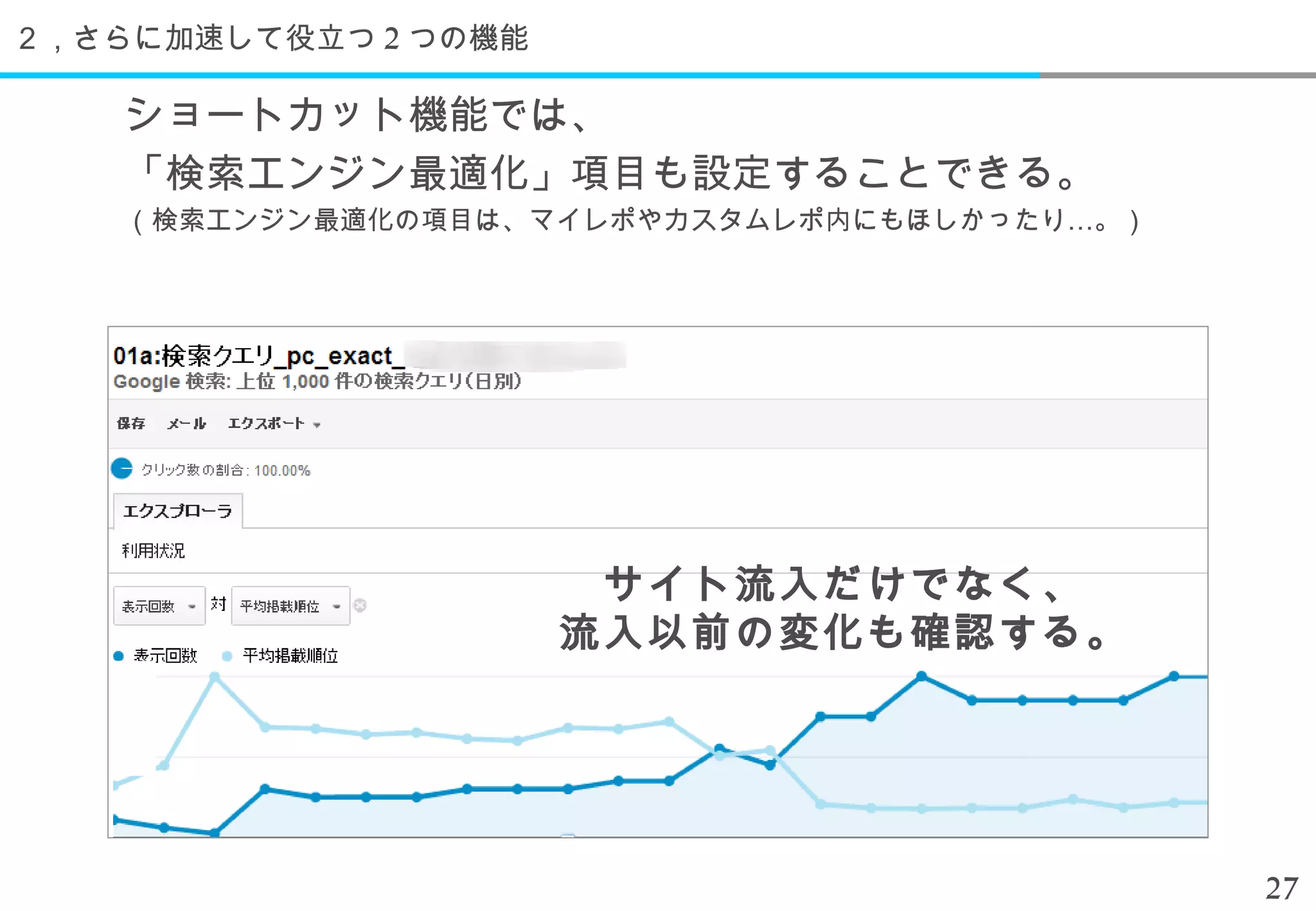 ２，さらに加速して役立つ 2 つの機能

    ショートカット機能では、
    「検索エンジン最適化」項目も設定することできる。
    （検索エンジン最適化の項目は、マイレポやカスタムレポ内にもほしかったり…。）




                       サイト流入だけでなく、
                      流入以前の変化も確認する。




                                             27
 