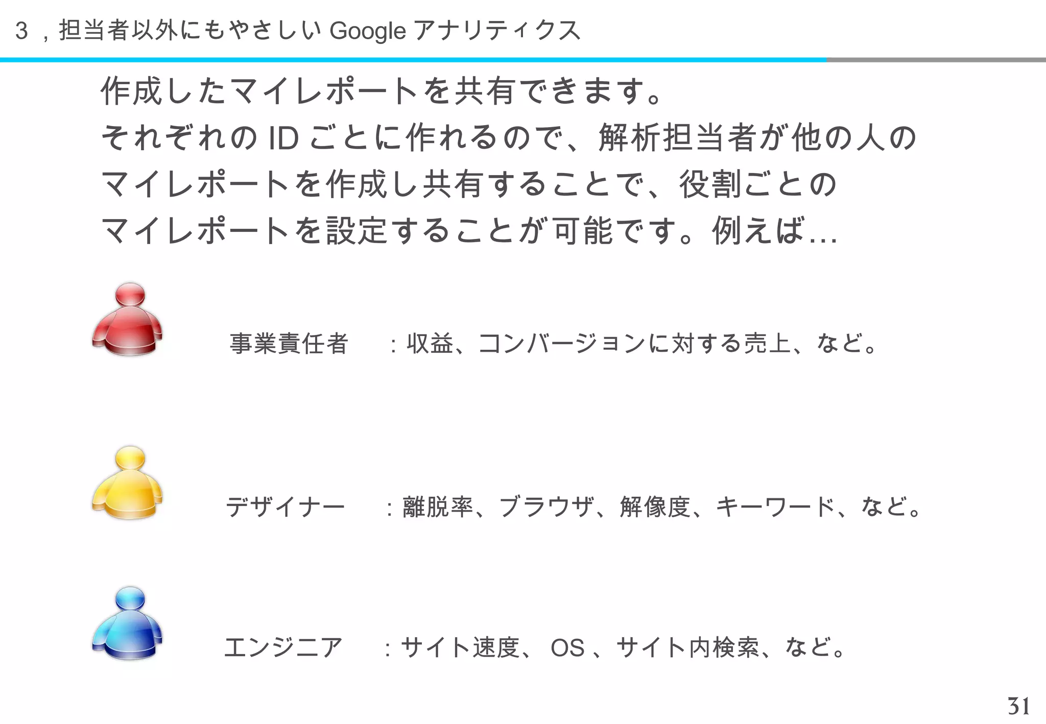 ３，担当者以外にもやさしい Google アナリティクス

    作成したマイレポートを共有できます。
    それぞれの ID ごとに作れるので、解析担当者が他の人の
    マイレポートを作成し共有することで、役割ごとの
    マイレポートを設定することが可能です。例えば…


          事業責任者 　：収益、コンバージョンに対する売上、など。




          デザイナー 　：離脱率、ブラウザ、解像度、キーワード、など。




          エンジニア 　：サイト速度、 OS 、サイト内検索、など。

                                           31
 
