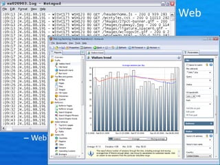 Google Analytics Basics