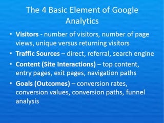 Google Analytics Basics