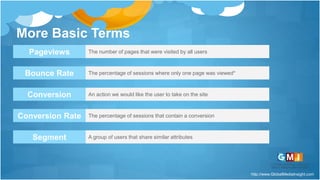 http://www.GlobalMediaInsight.com
More Basic Terms
The number of pages that were visited by all usersPageviews
The percentage of sessions where only one page was viewed*Bounce Rate
An action we would like the user to take on the siteConversion
The percentage of sessions that contain a conversionConversion Rate
A group of users that share similar attributesSegment
 