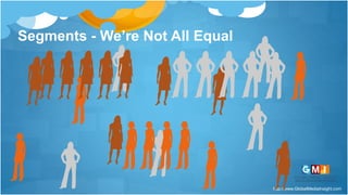 http://www.GlobalMediaInsight.com
Segments - We’re Not All Equal
 