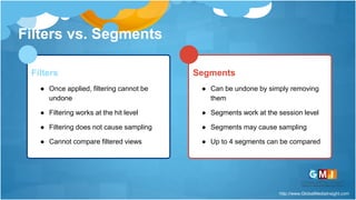 http://www.GlobalMediaInsight.com
Filters
● Once applied, filtering cannot be
undone
● Filtering works at the hit level
● Filtering does not cause sampling
● Cannot compare filtered views
Segments
● Can be undone by simply removing
them
● Segments work at the session level
● Segments may cause sampling
● Up to 4 segments can be compared
Filters vs. Segments
 