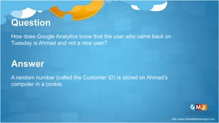 http://www.GlobalMediaInsight.com
Question
How does Google Analytics know that the user who came back on
Tuesday is Ahmad and not a new user?
Answer
A random number (called the Customer ID) is stored on Ahmad’s
computer in a cookie.
 