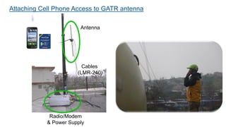 12
Radio/Modem
& Power Supply
Antenna
Cables
(LMR-240)
Attaching Cell Phone Access to GATR antenna
 